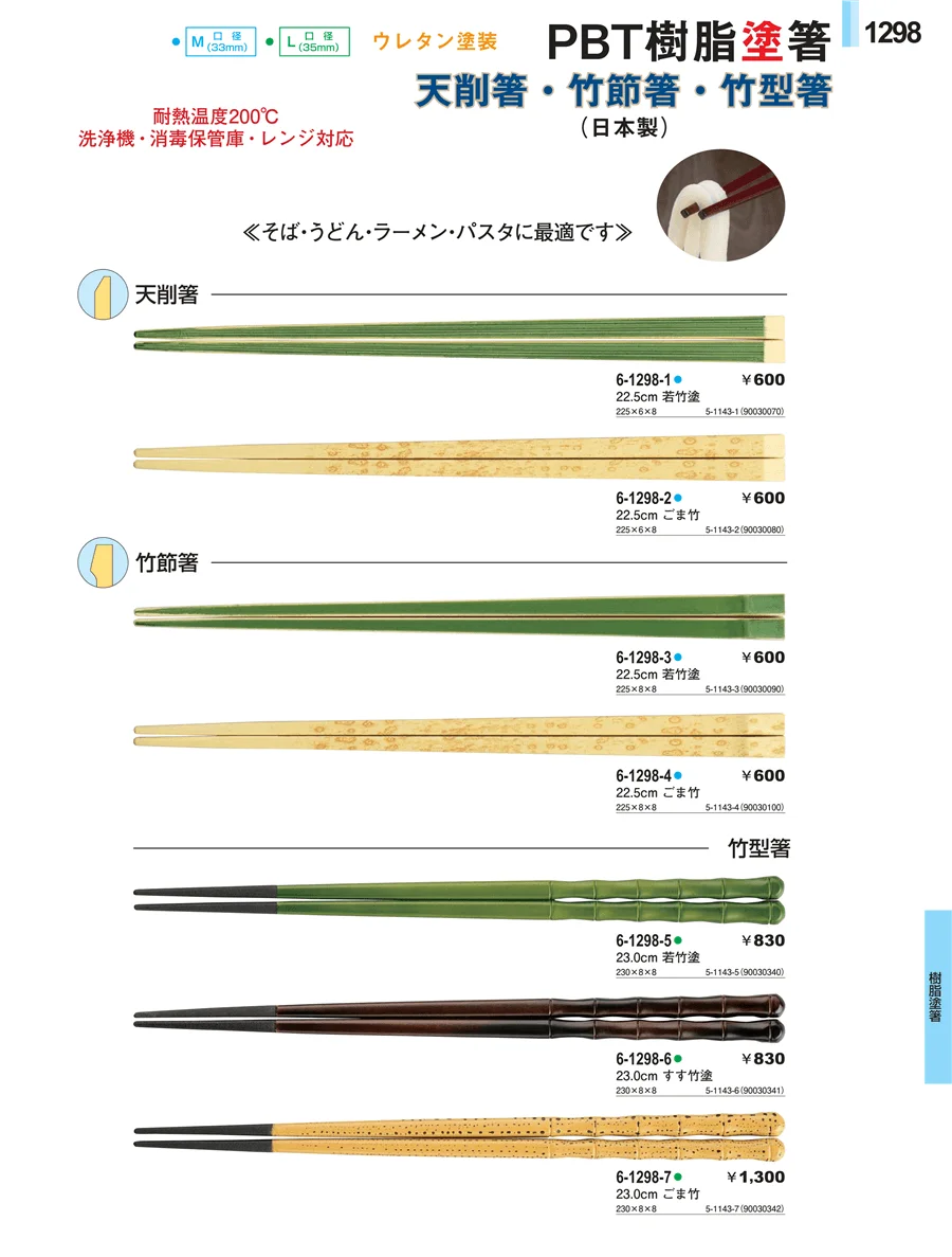 トング・はさみ ページ1298