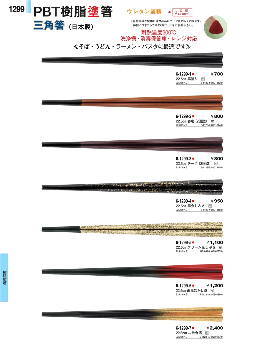 トング・はさみ ページ1299