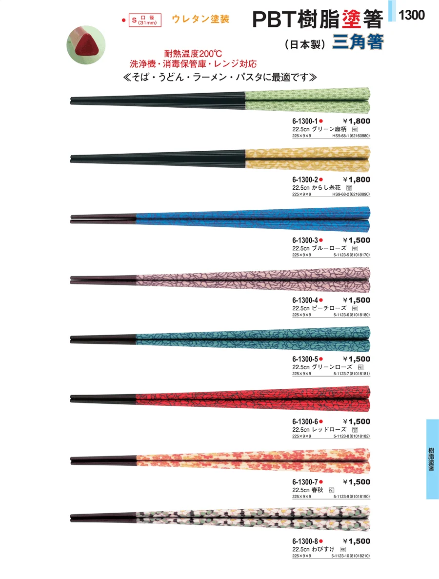 トング・はさみ ページ1300