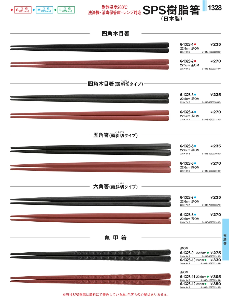 トング・はさみ ページ1328