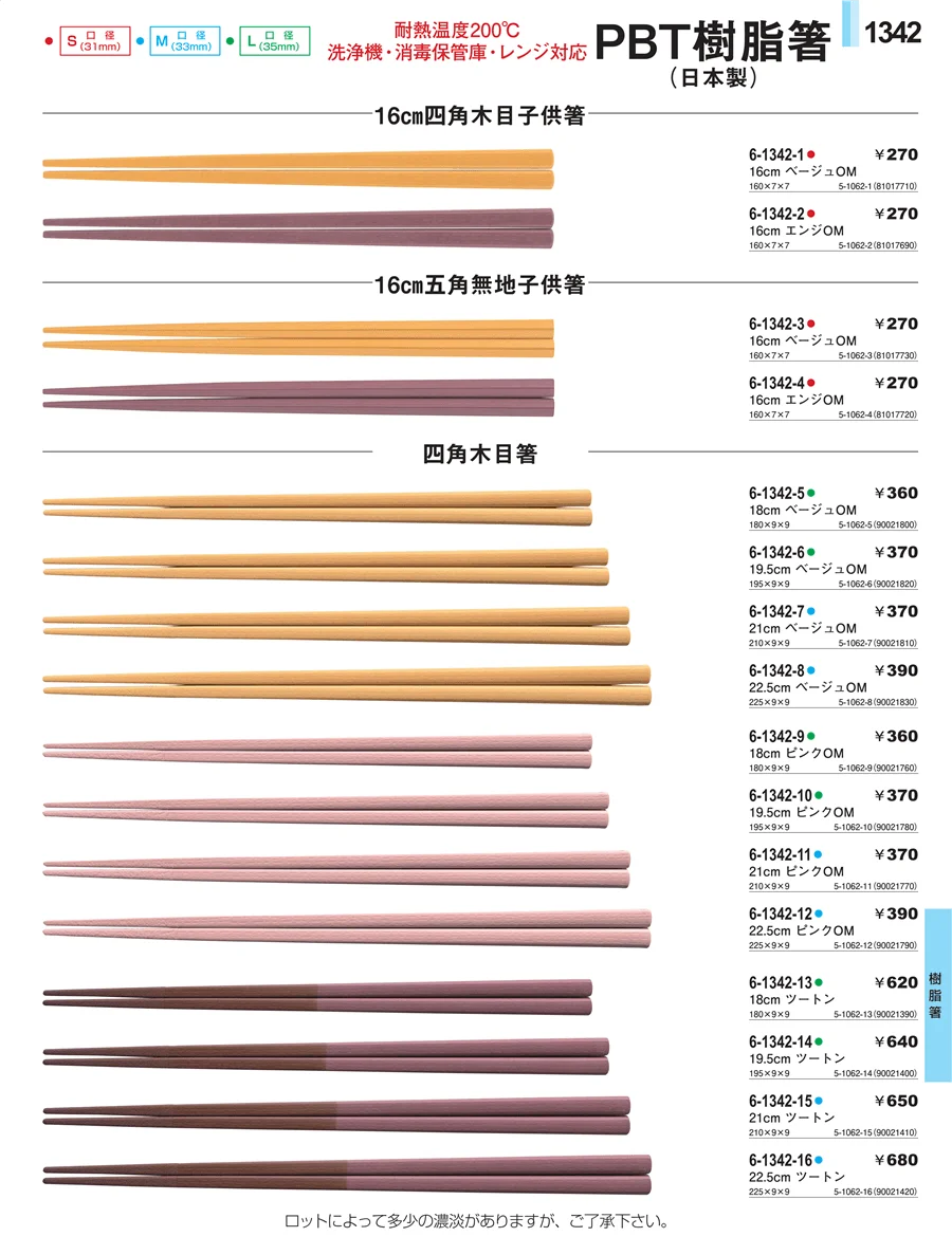 トング・はさみ ページ1342