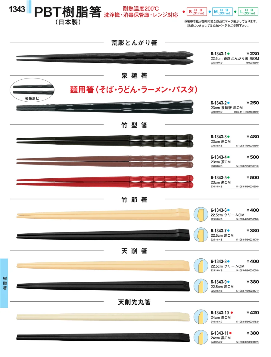 トング・はさみ ページ1343