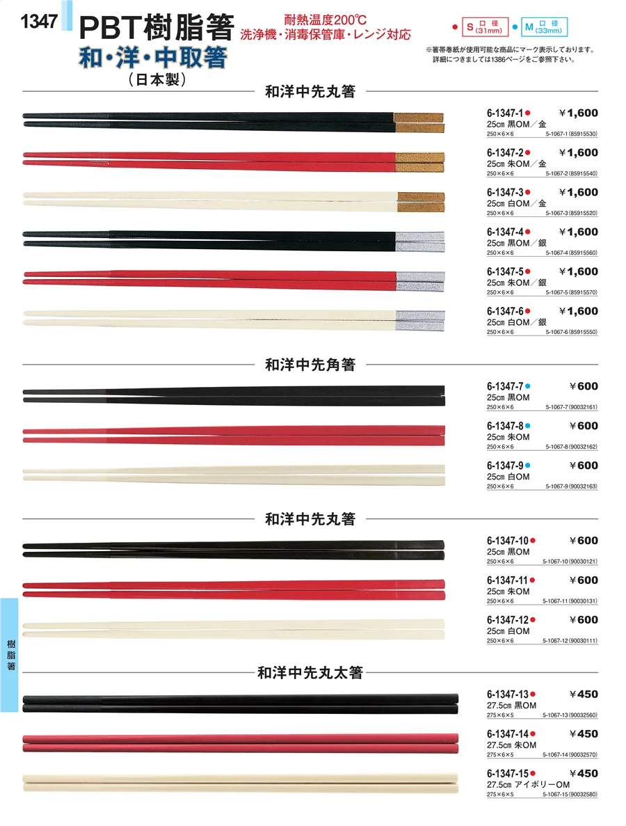 トング・はさみ ページ1347