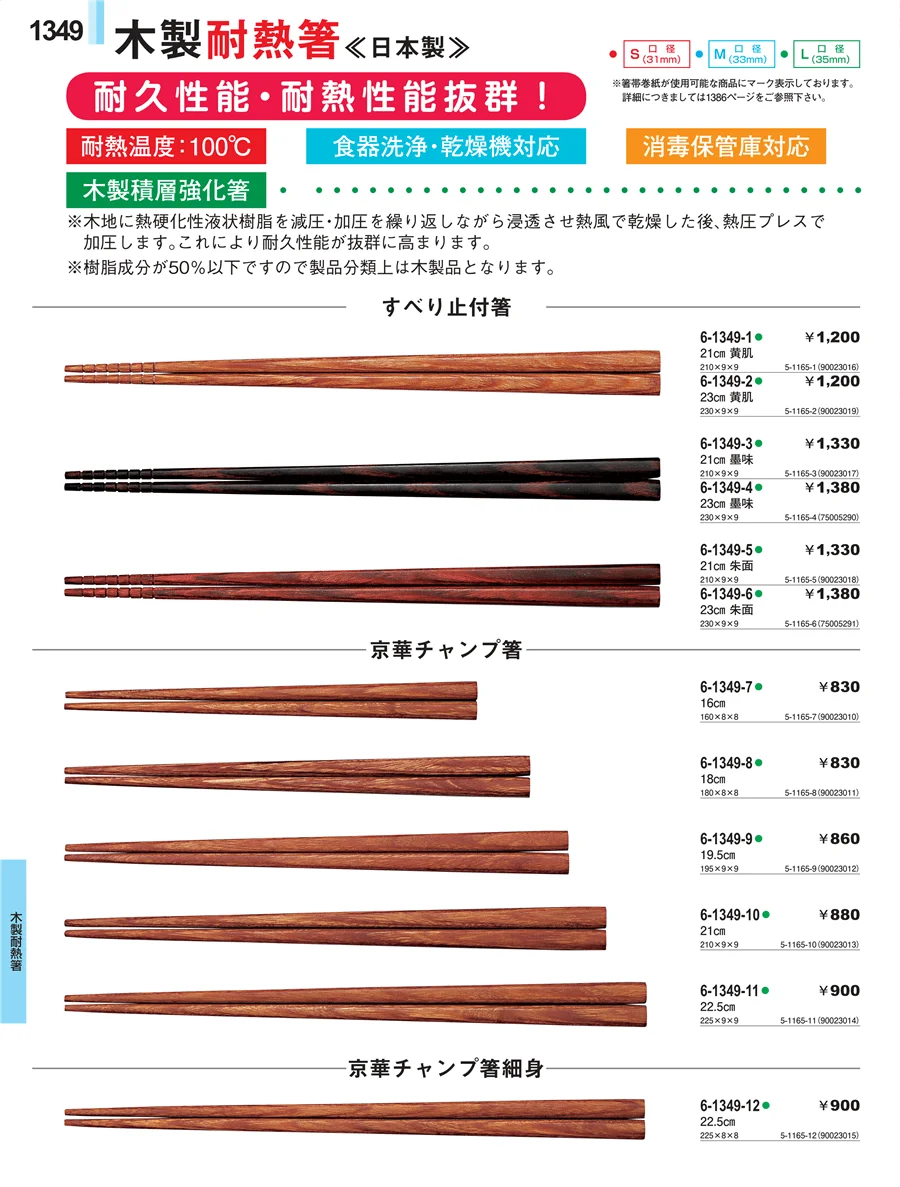 トング・はさみ ページ1349