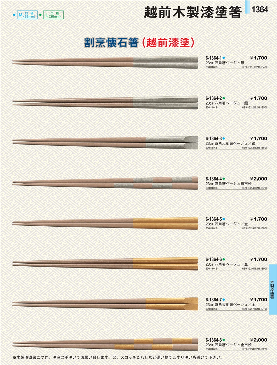 トング・はさみ ページ1364