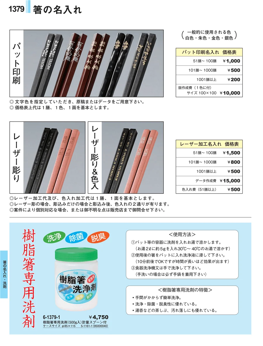 トング・はさみ ページ1379