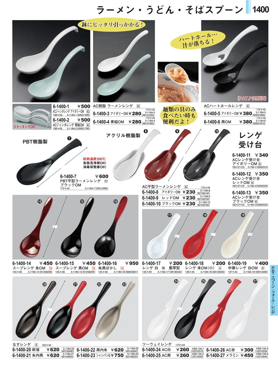 トング・はさみ ページ1400