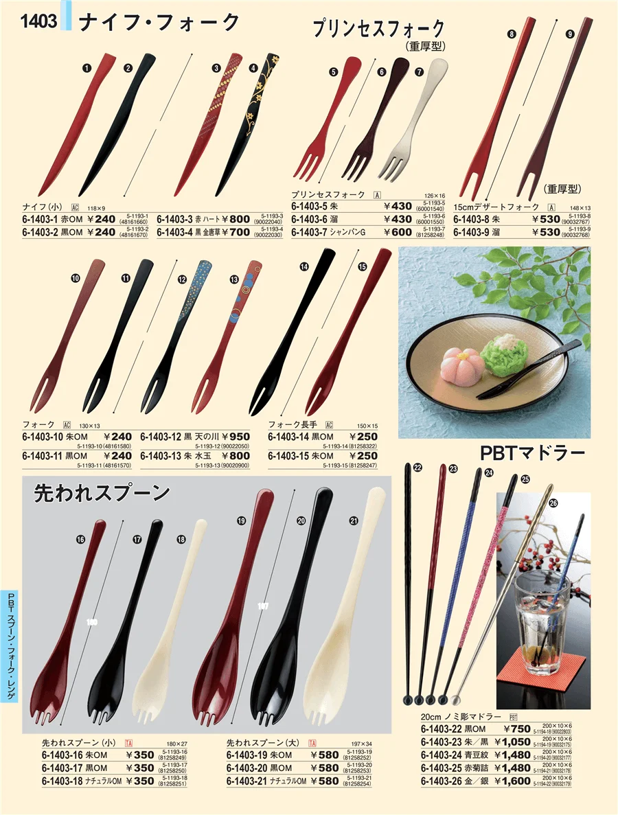 トング・はさみ ページ1403