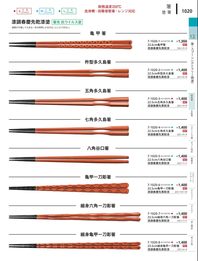 陶器箸 ページ1020