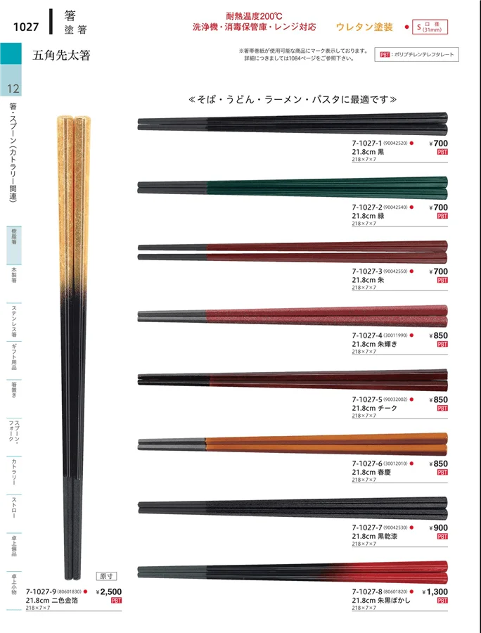 陶器箸 ページ1027