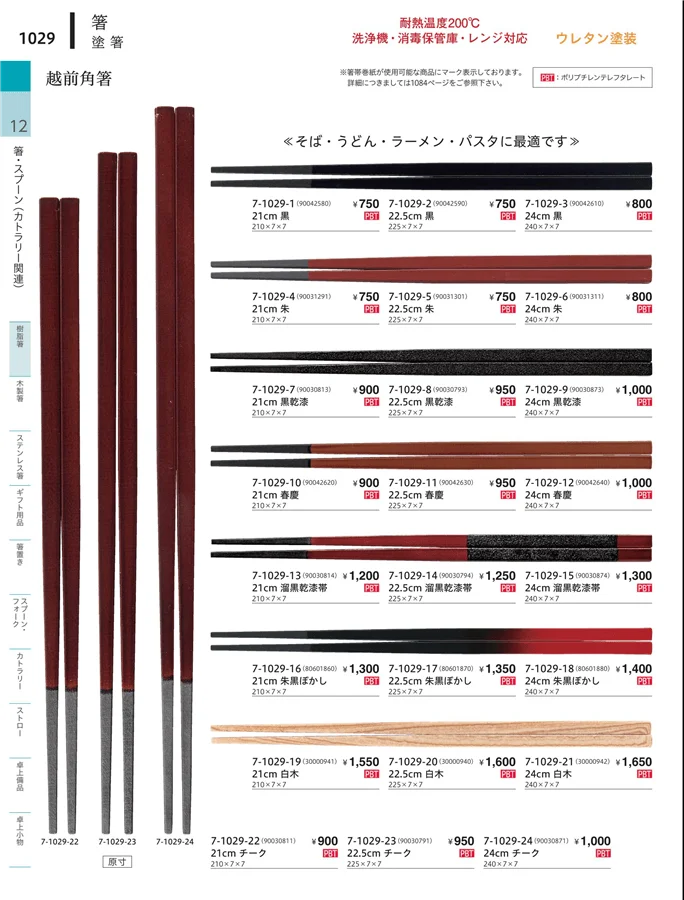 陶器箸 ページ1029