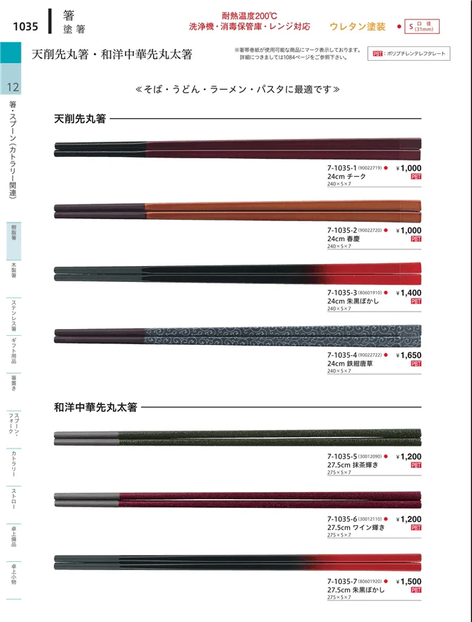 陶器箸 ページ1035