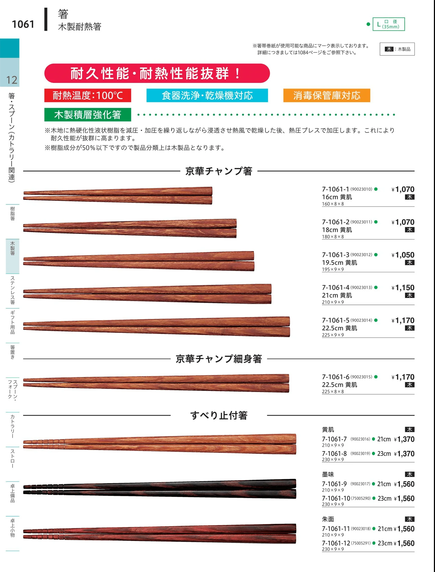 やすらぎvol.34・ページ番号1061・洗浄機対応箸