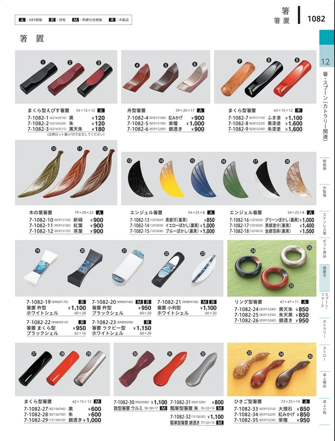 箸置 ページ1082