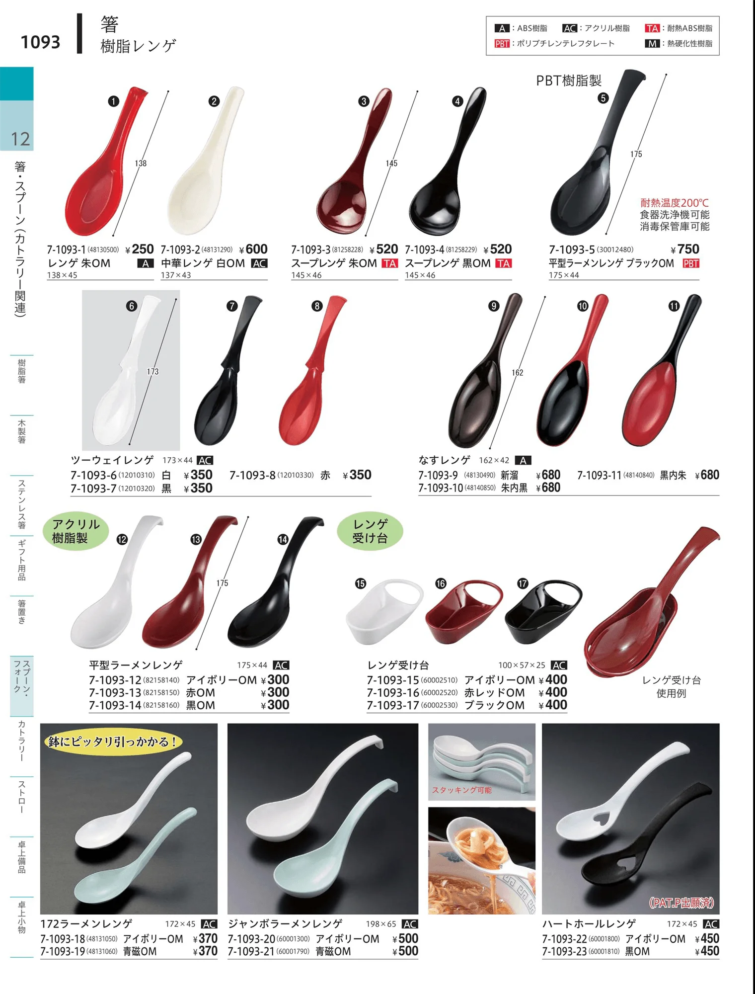 やすらぎvol.34・ページ番号1093・樹脂（PAC・ABS）