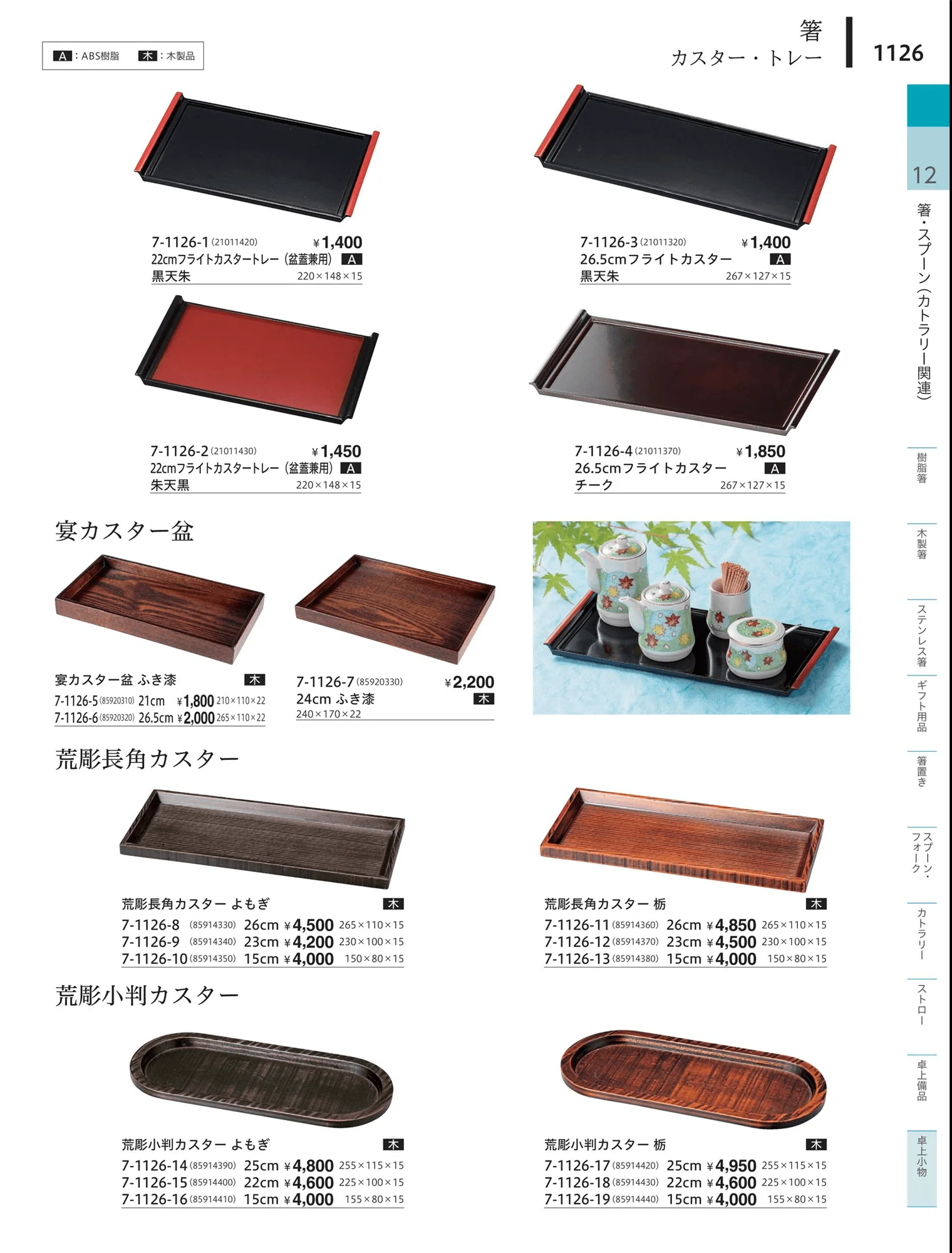 やすらぎvol.34・ページ番号1126・醤油・ソース入れ（陶器）