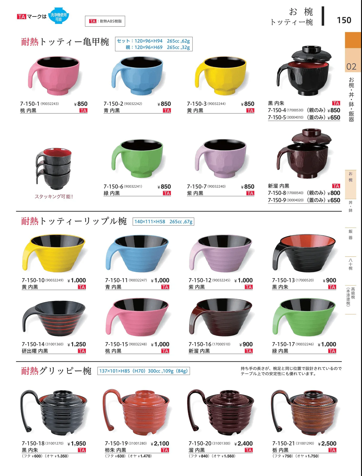 やすらぎvol.34・ページ番号150・トッティー椀