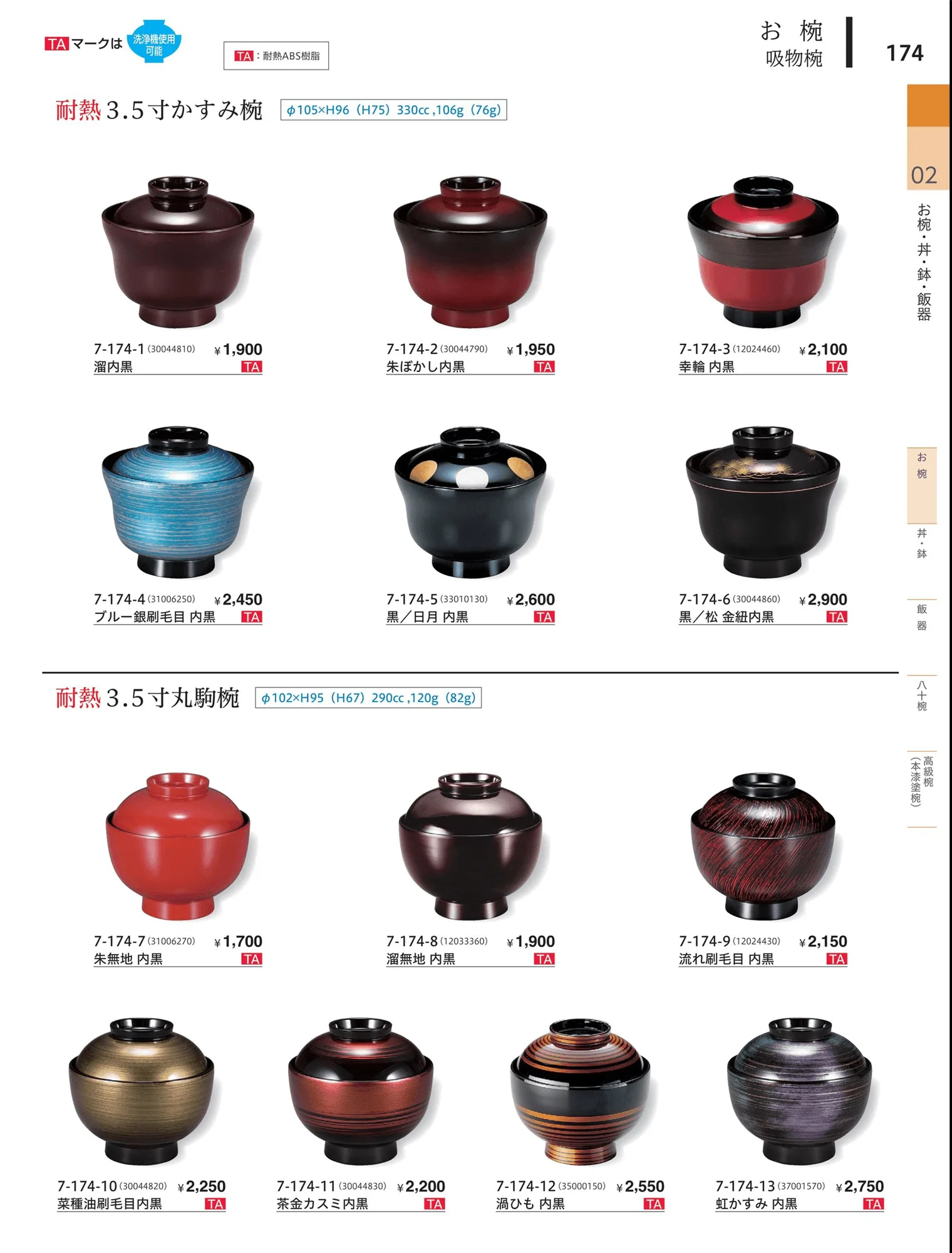 やすらぎvol.34・ページ番号174・飯椀