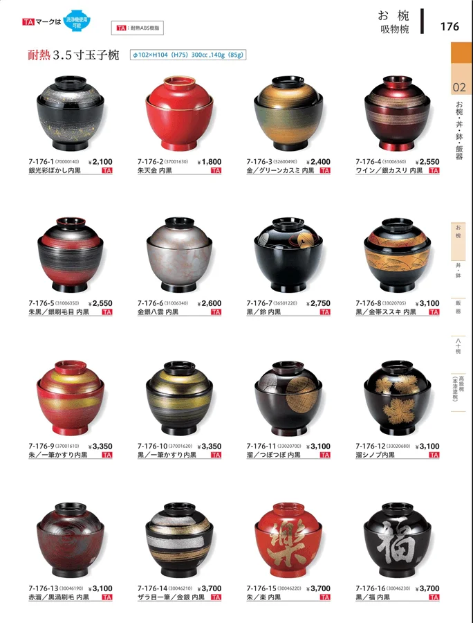 飯椀 ページ176