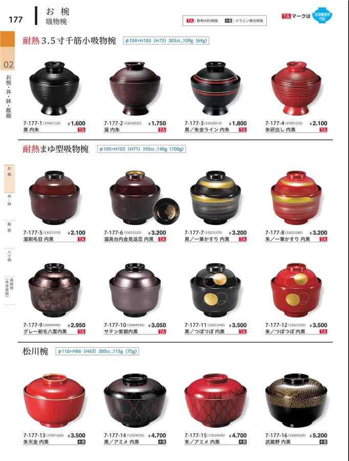 飯椀 ページ177
