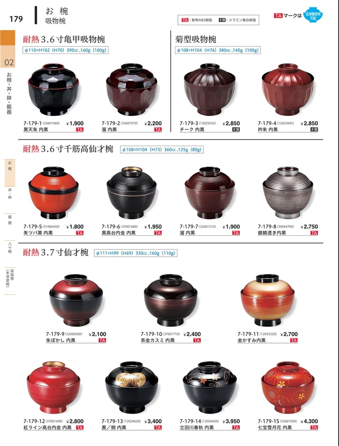 飯椀 ページ179