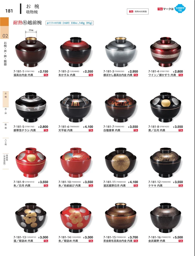 飯椀 ページ181