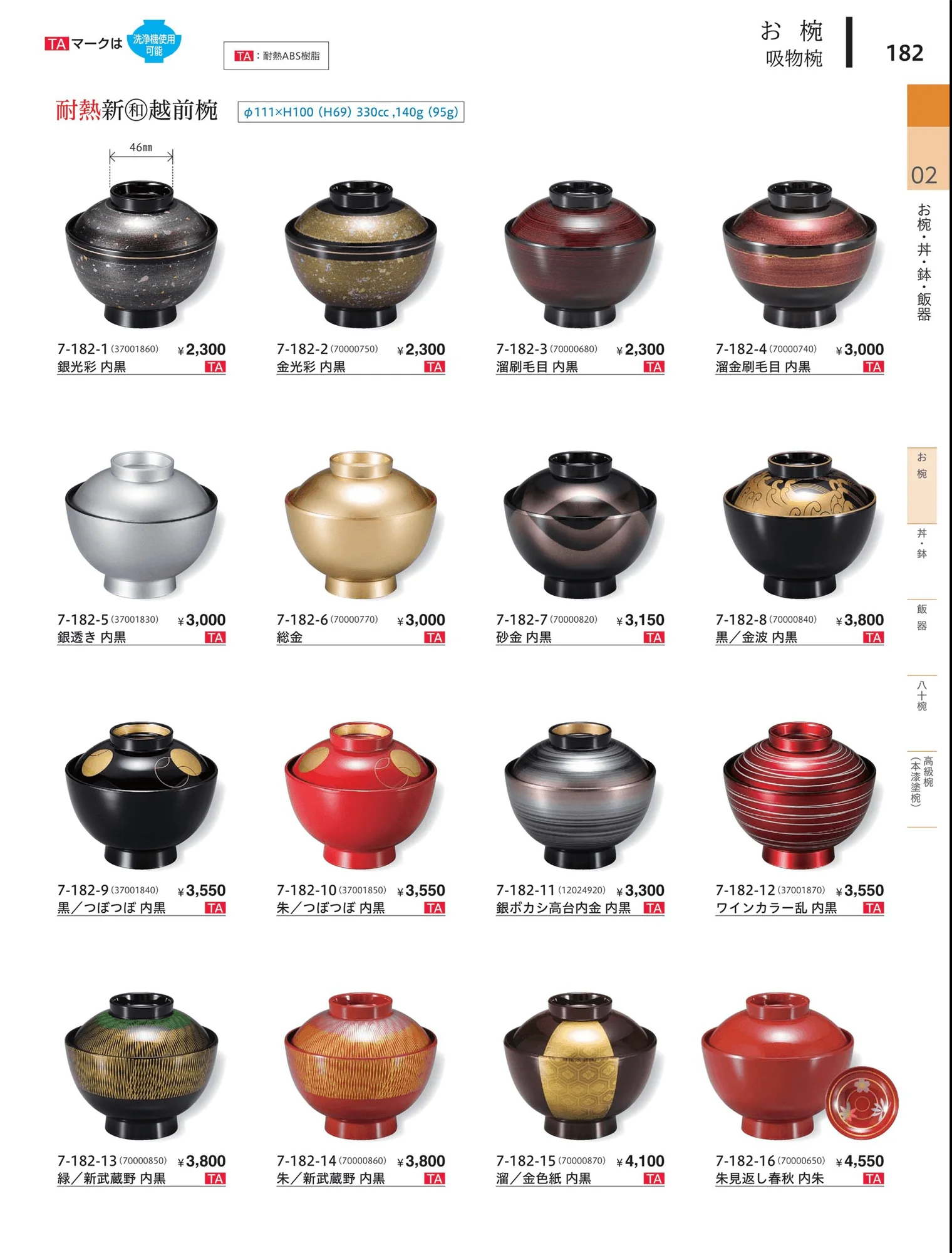 やすらぎvol.34・ページ番号182・飯椀