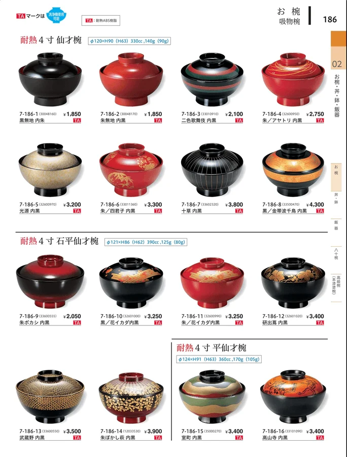飯椀 ページ186
