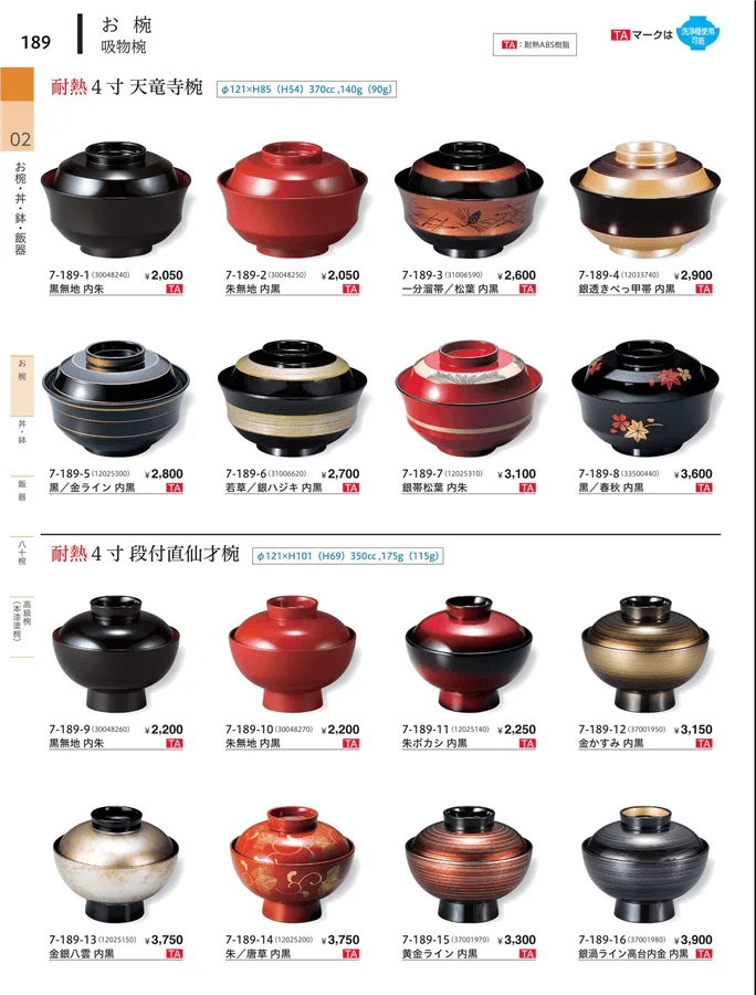 飯椀 ページ189