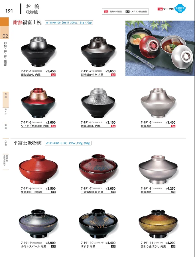飯椀 ページ191