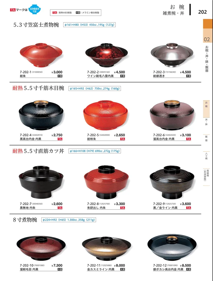 雑煮椀 ページ202