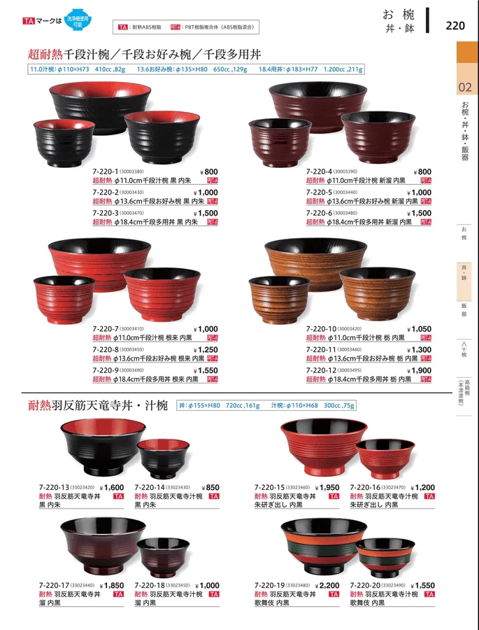 小丼・鉢 ページ220