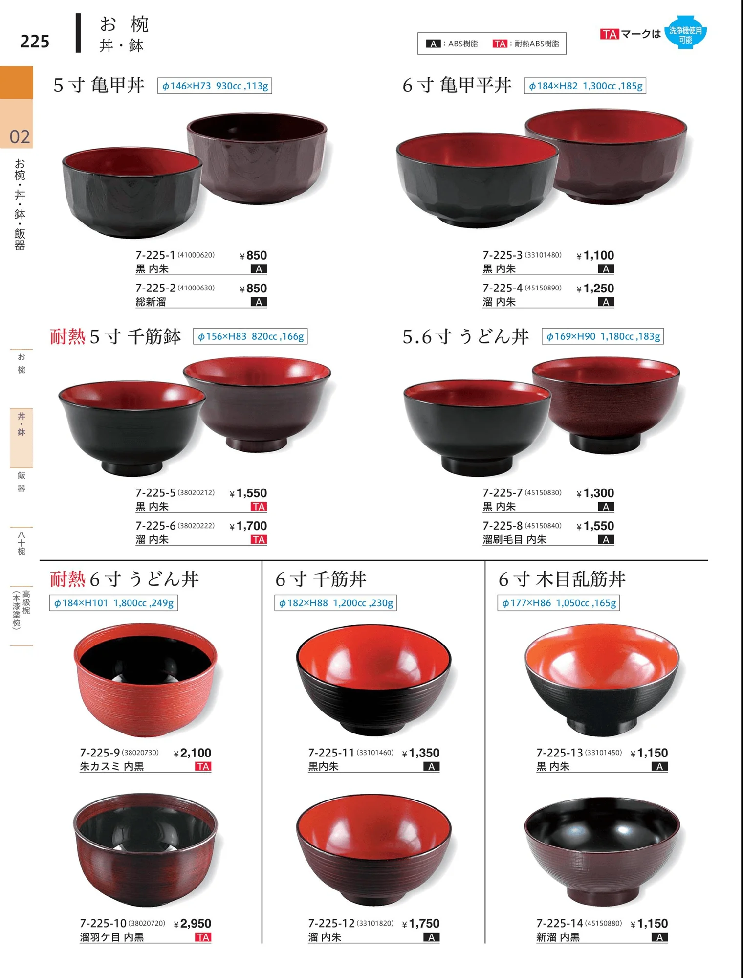 やすらぎvol.34・ページ番号225・小丼・鉢