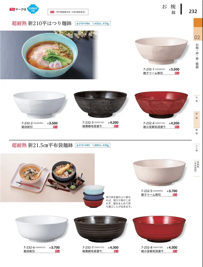 小丼・鉢 ページ232