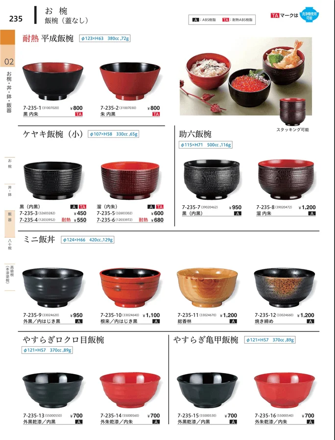 飯器 ページ235