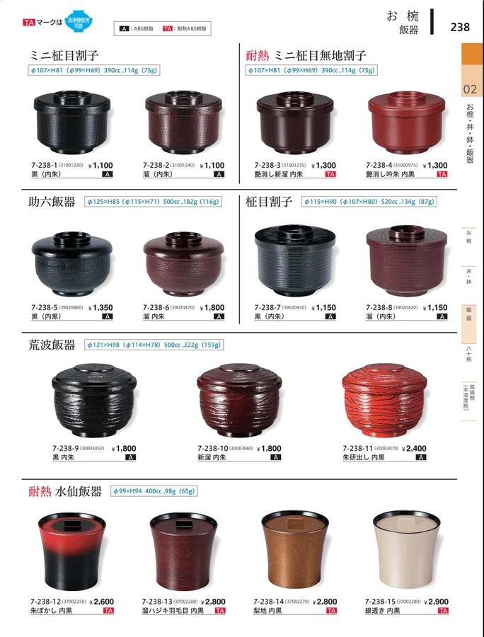 飯籠（蓋なし） ページ238