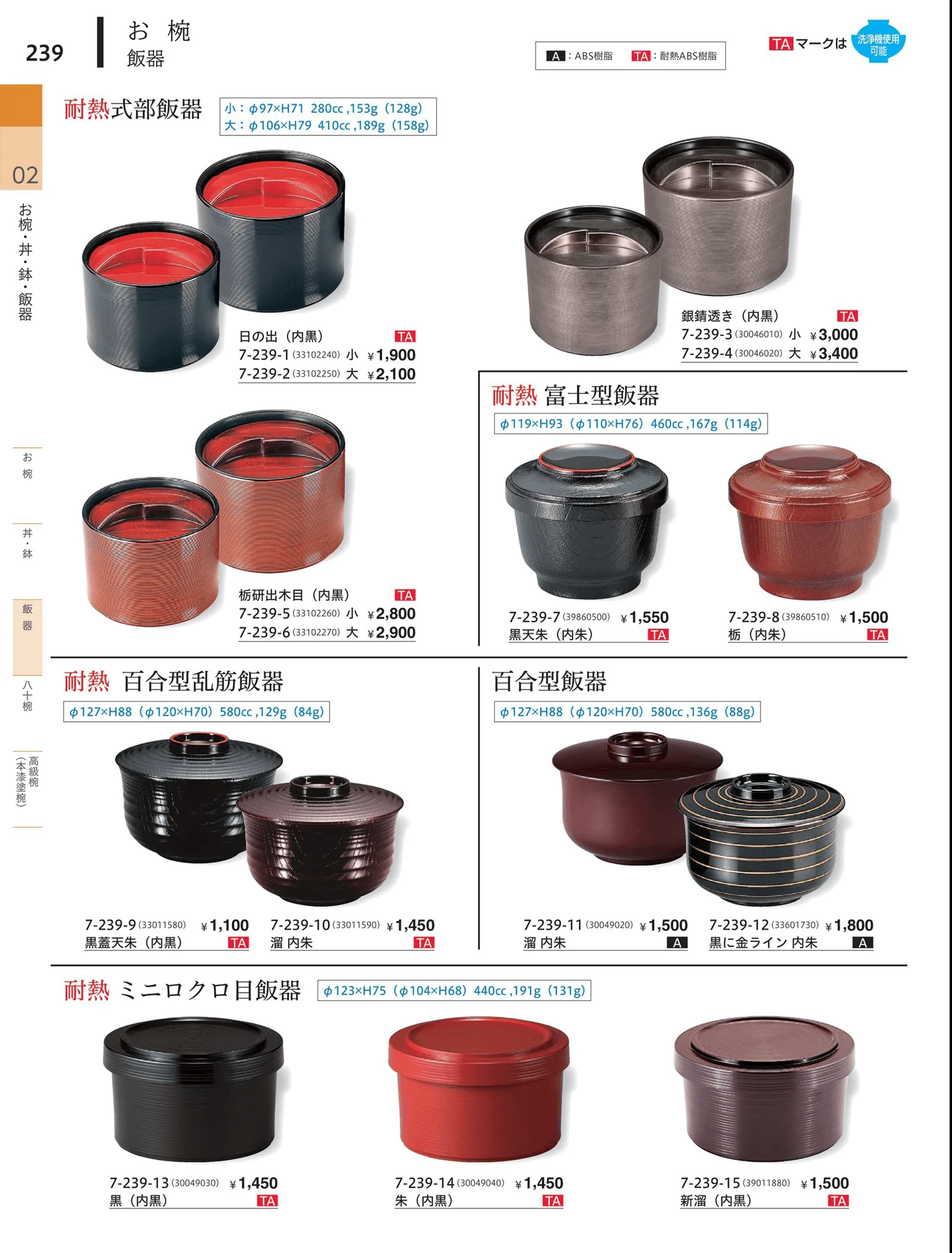 やすらぎvol.34・ページ番号239・飯籠（蓋なし）