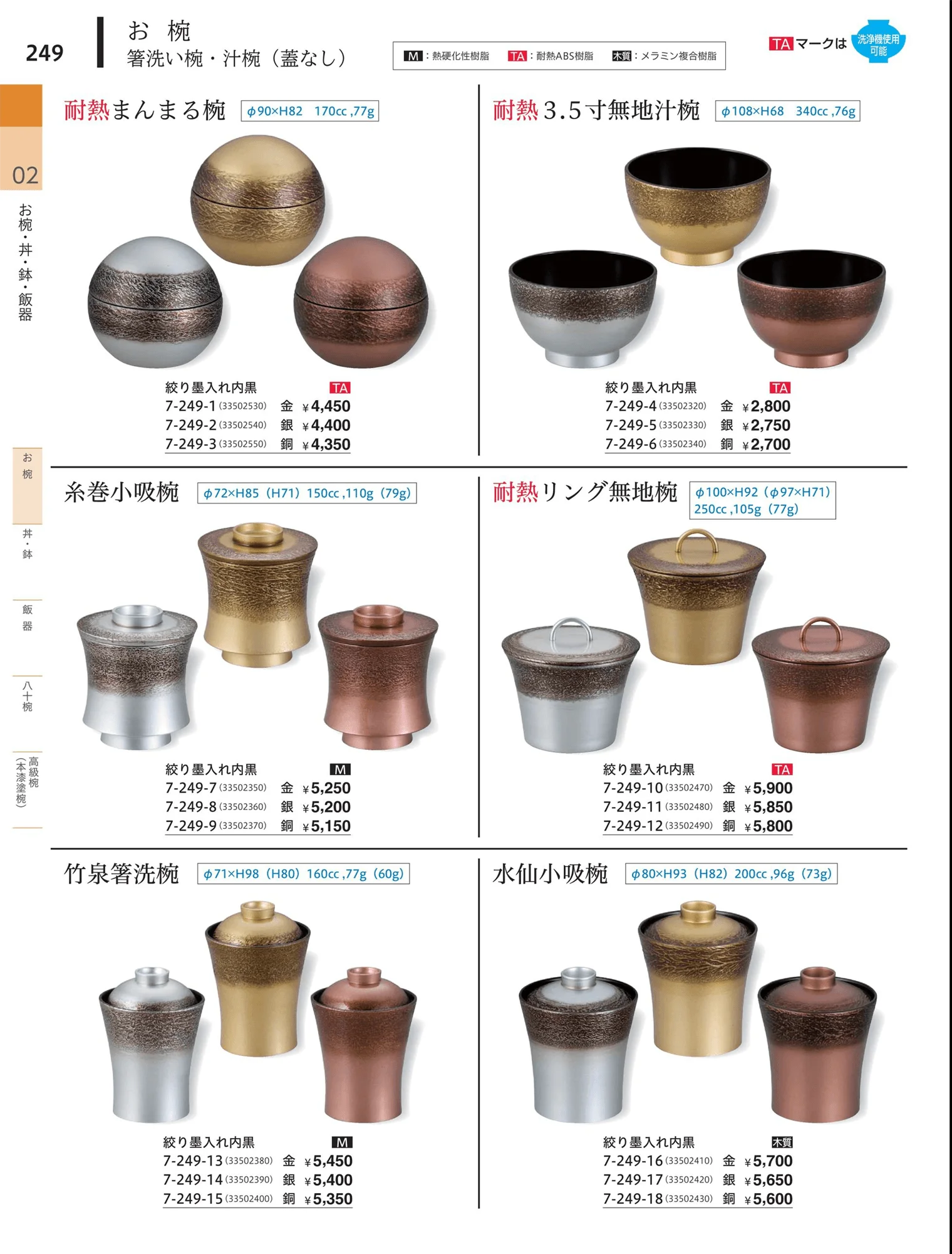 やすらぎvol.34・ページ番号249・釜・鍋・鉢（お椀）