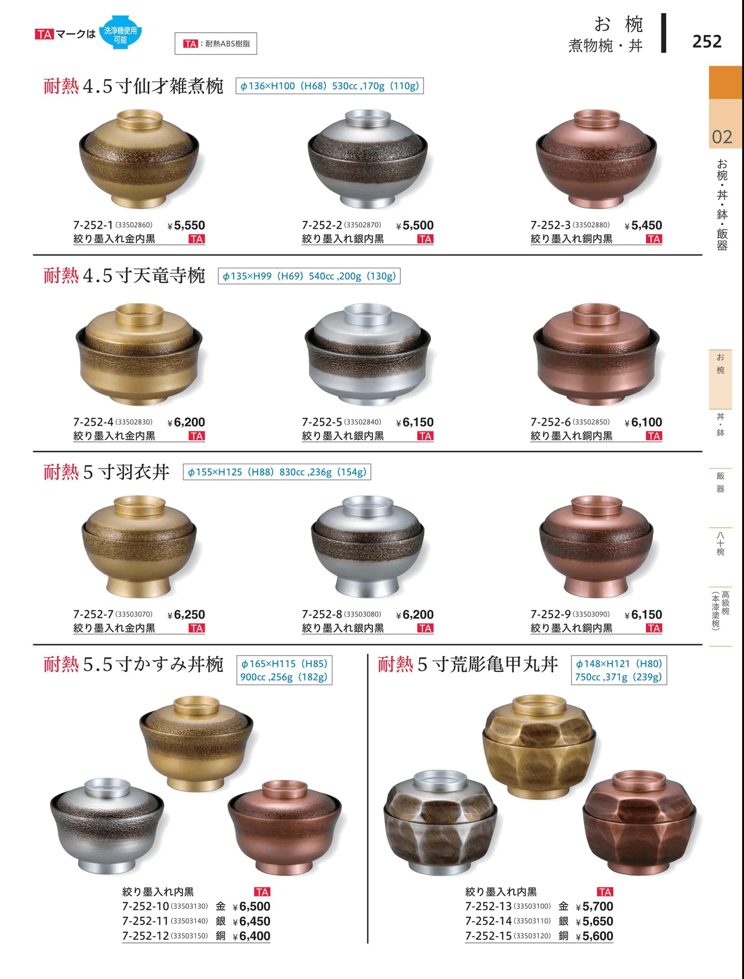 やすらぎvol.34・ページ番号252・釜・鍋・鉢（お椀）