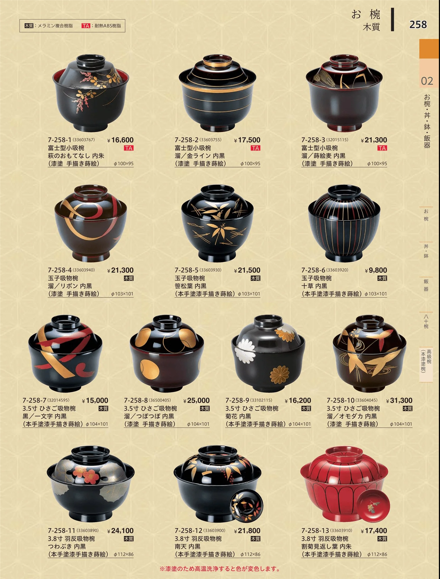 やすらぎvol.34・ページ番号258・高級椀