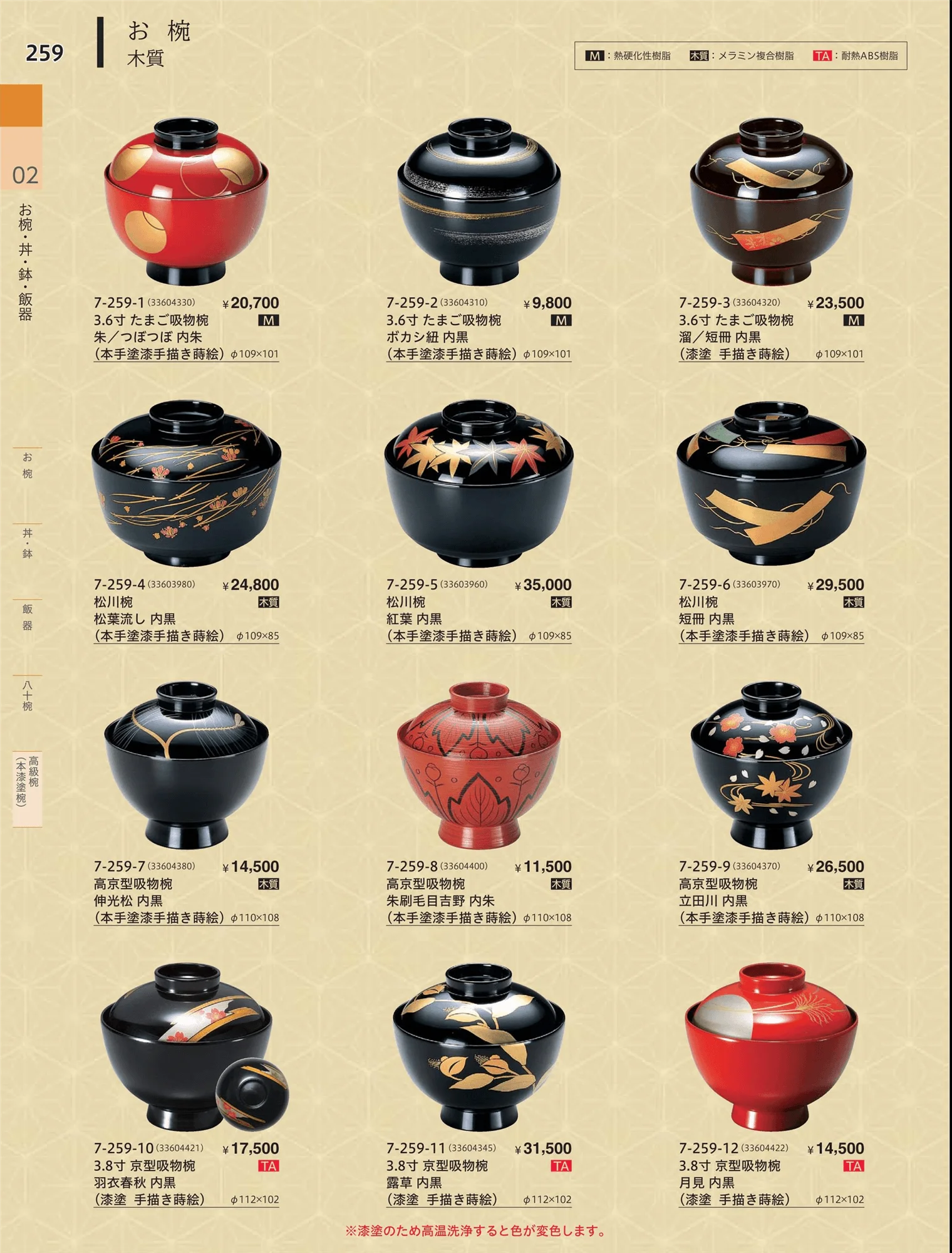 やすらぎvol.34・ページ番号259・高級椀