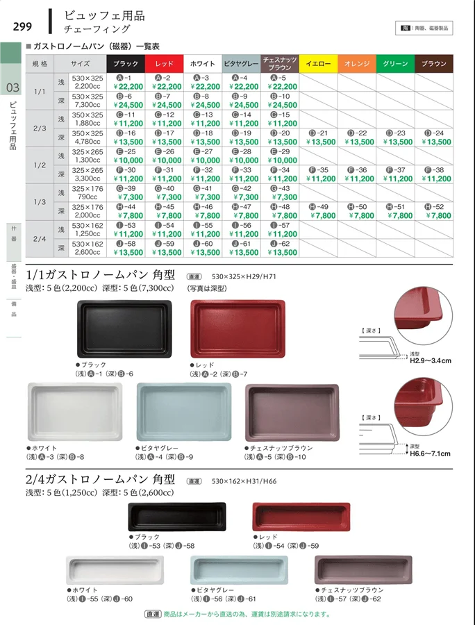 長盛・盛皿 ページ299