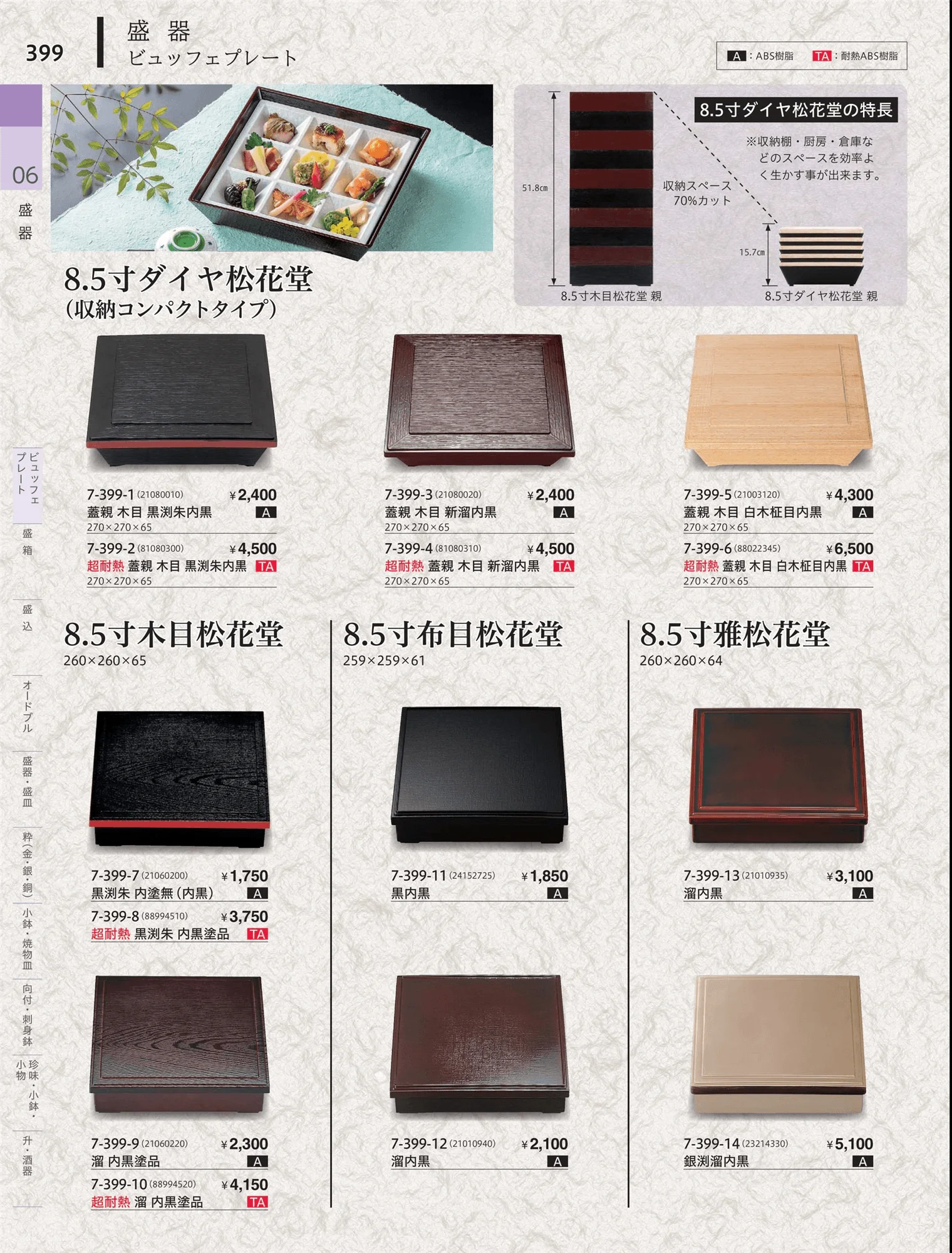 やすらぎvol.34・ページ番号399・ビュッフェプレート