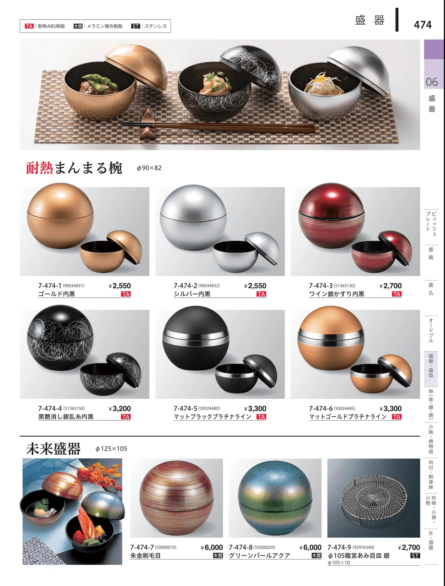 やすらぎvol.34・ページ番号474・盛鉢