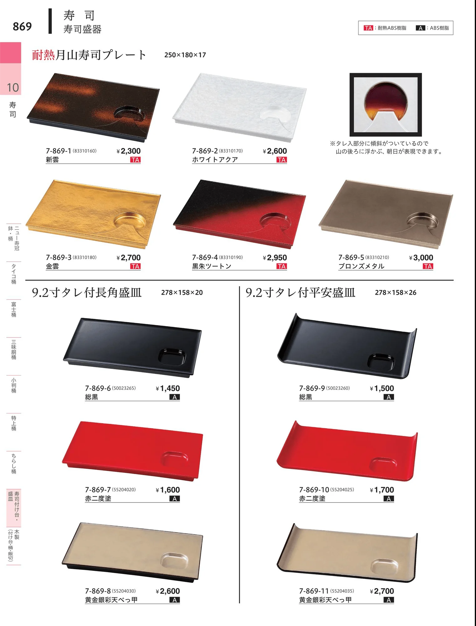 やすらぎvol.34・ページ番号869・寿司付台・盛皿
