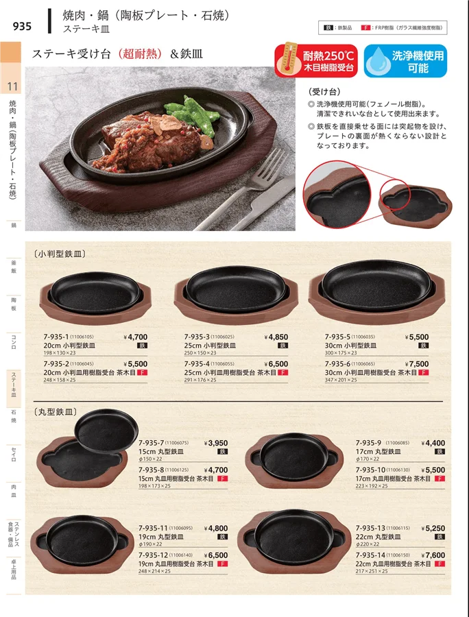 陶器鍋 ページ935
