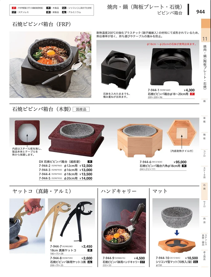 陶器鍋 ページ944