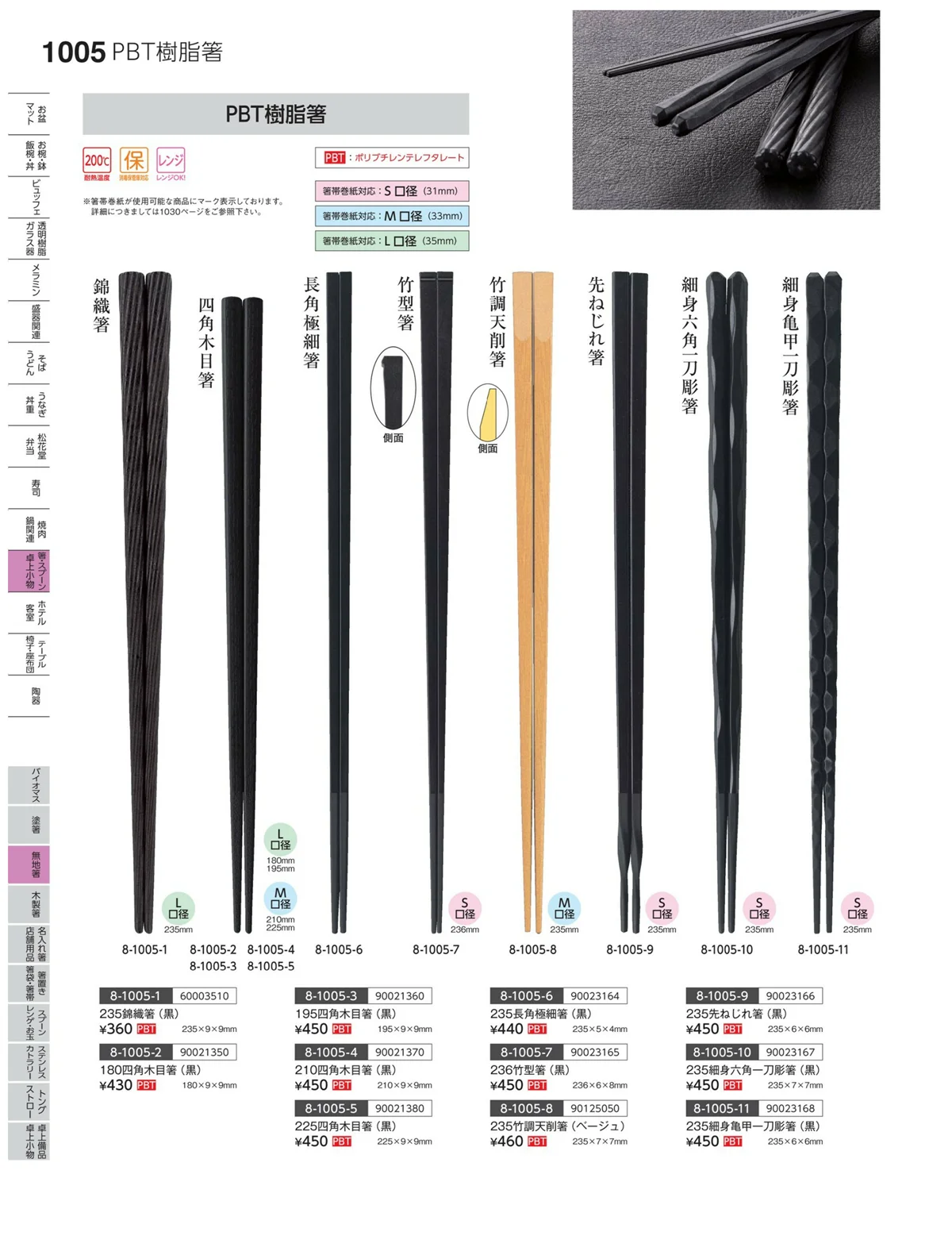 やすらぎvol.35・ページ番号1005・菜箸