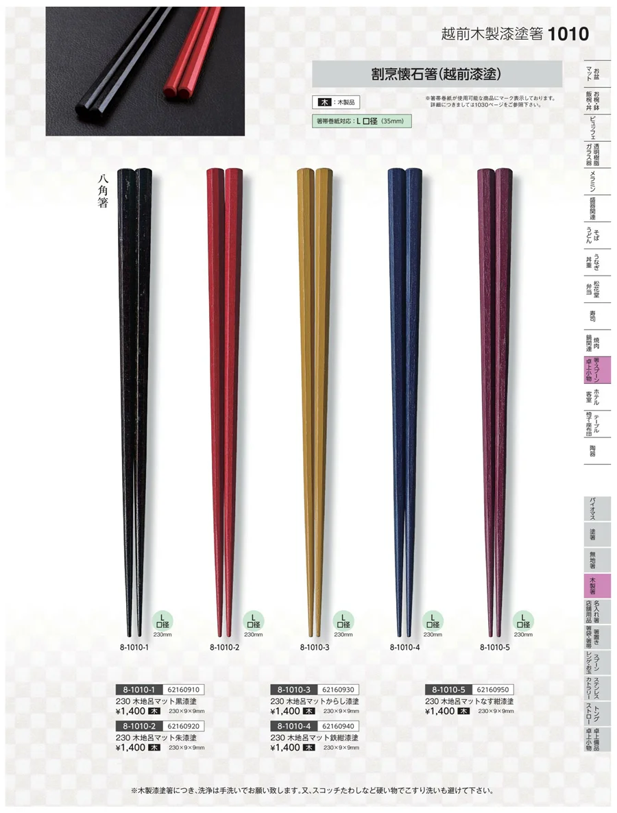 木製品 ページ1010