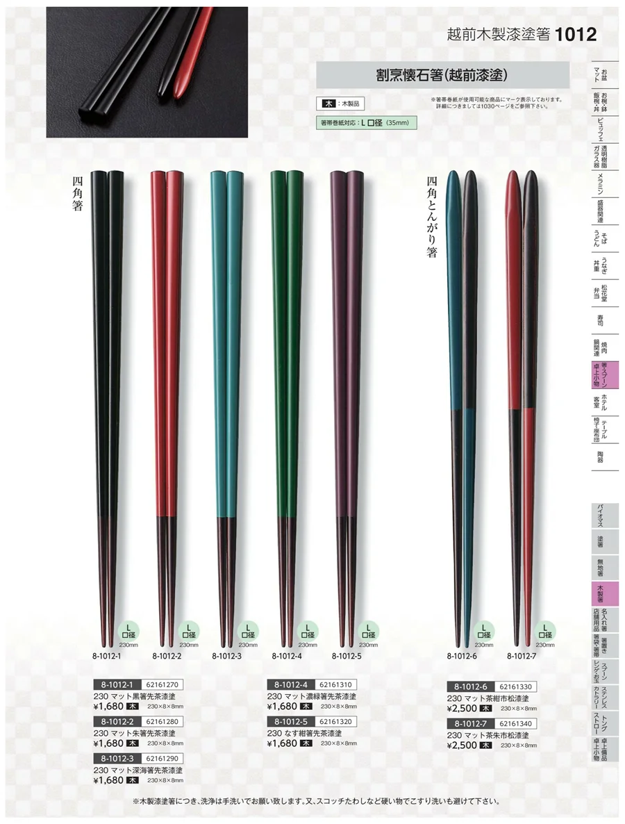 木製品 ページ1012